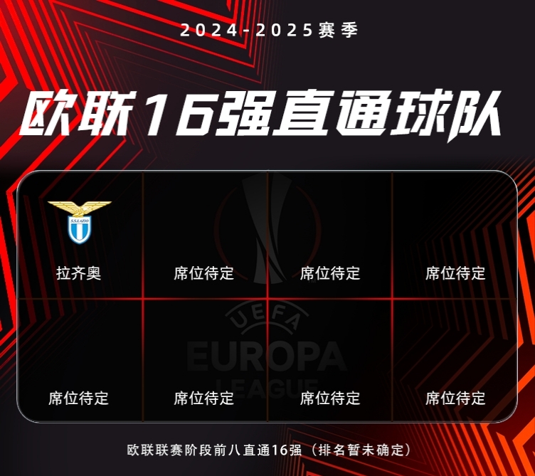 关于欧国联胜负如霹雳，球队斗志更盛的信息