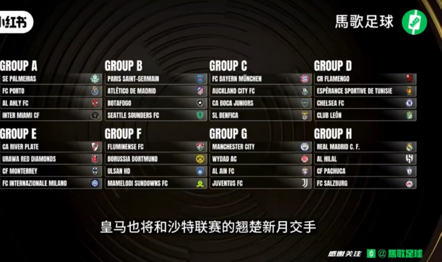 关于惊喜调整：皇家马德里世俱杯大名单公布的信息
