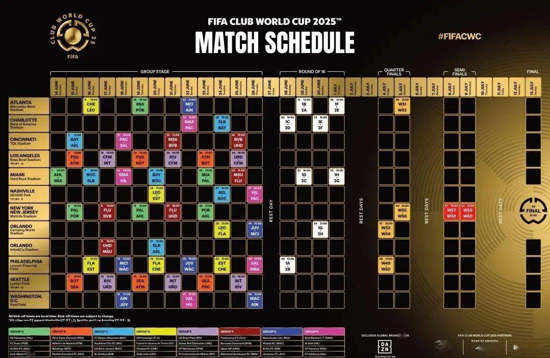 世俱杯前瞻：博塔弗戈与对手交锋看点