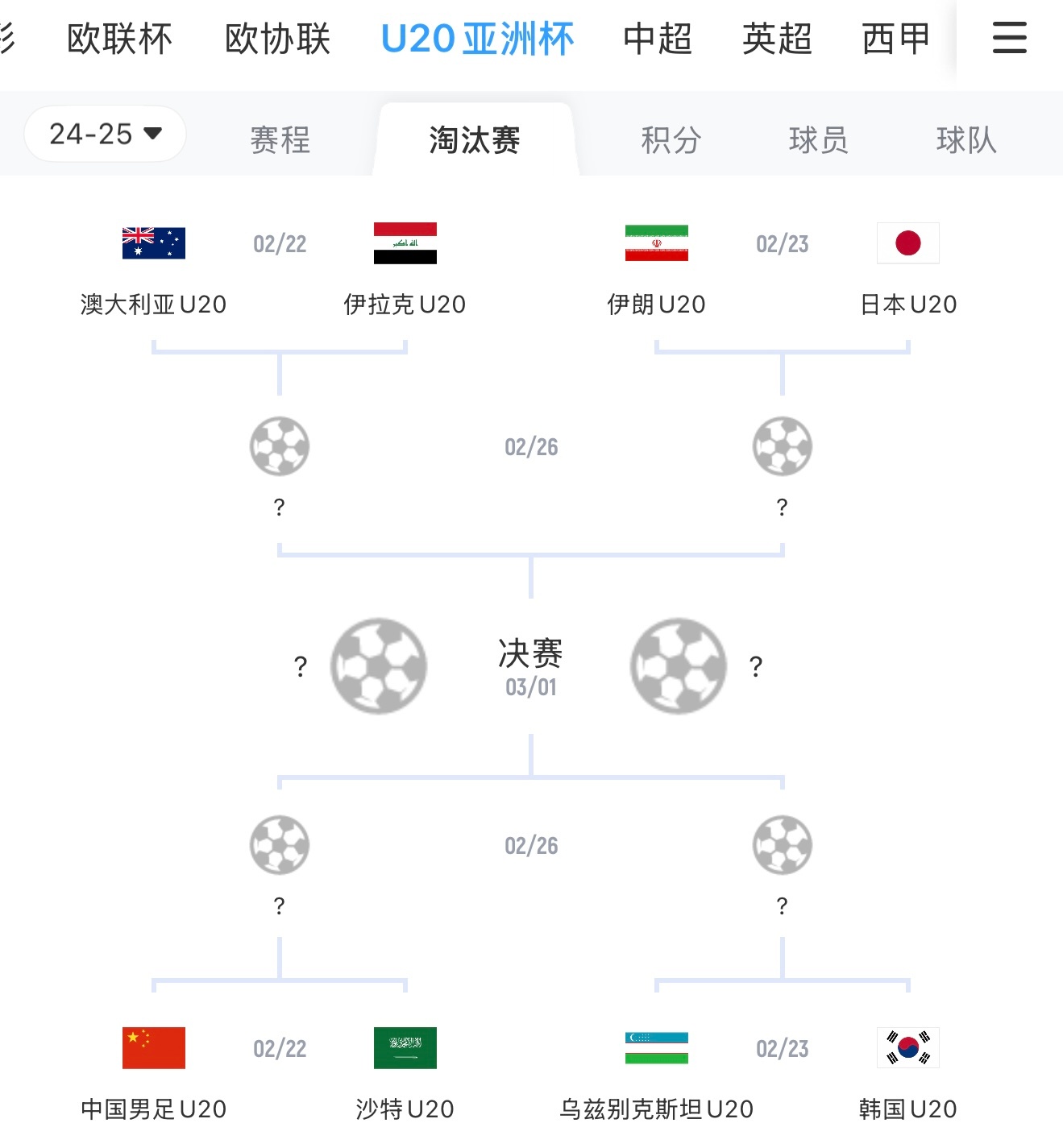 乌克兰女足胜出!携手韩国晋级女子世界杯四强的简单介绍 乌克兰女足胜出!携手韩国晋级女子世界杯四强的简单介绍