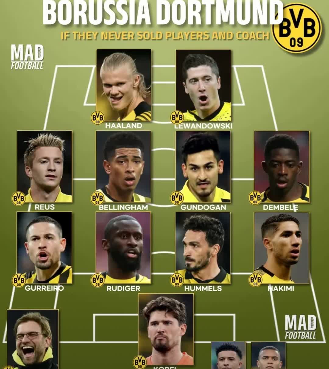 多特蒙德客场力克对手,稳居德甲前四位置的简单介绍 多特蒙德客场力克对手,稳居德甲前四位置的简单介绍