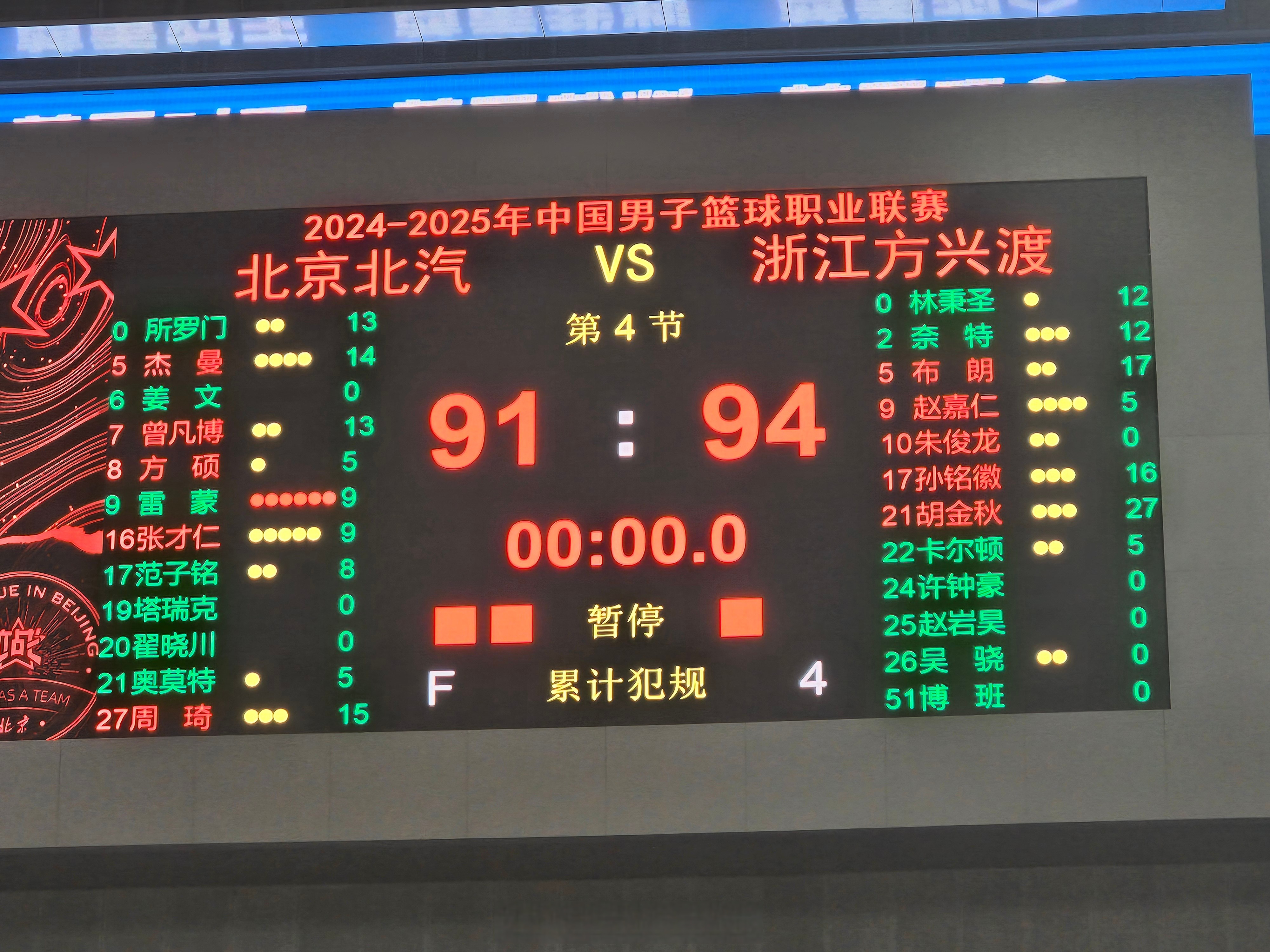 关于浙江广厦不敌河南男篮，惊险落败的信息