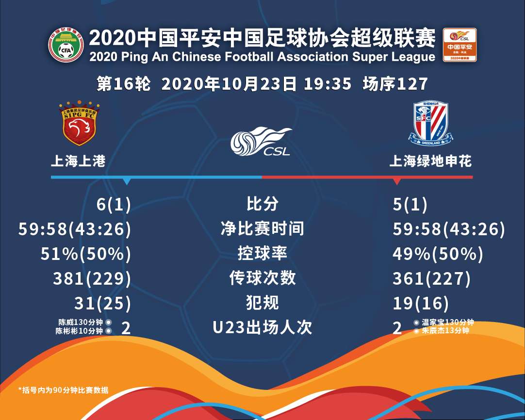 中东球队惊险晋级，夺取胜利