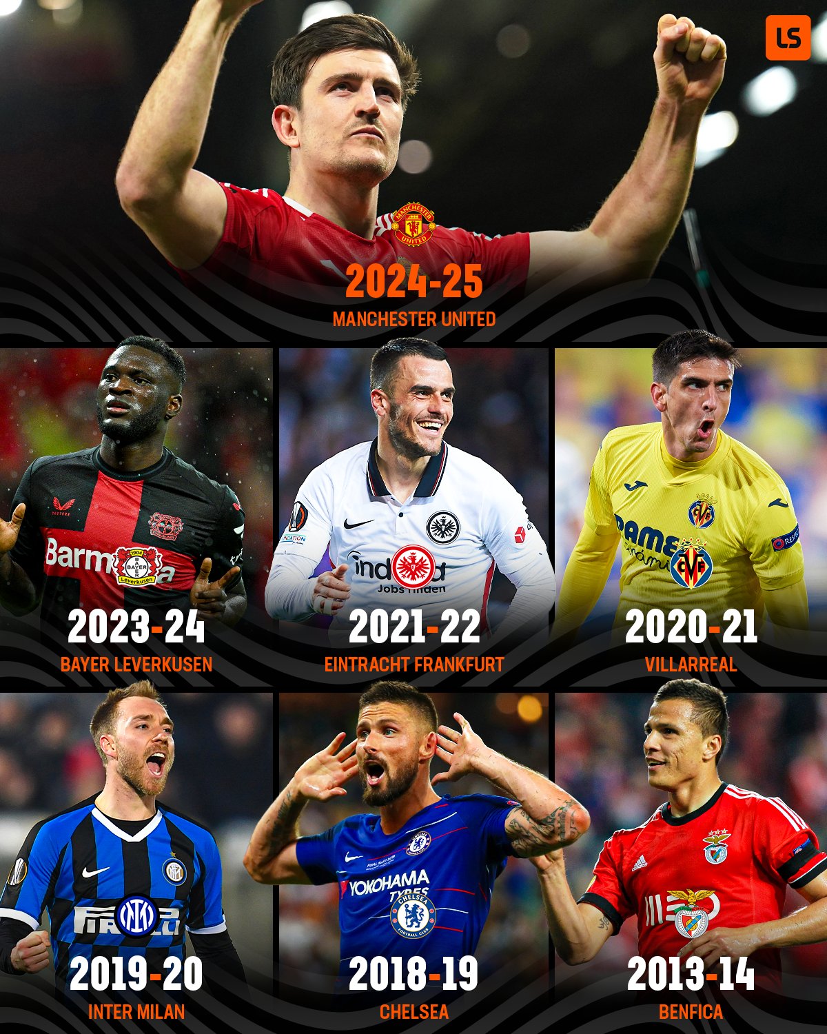 包含曼联愈战愈勇，胜出对手皆席不留空的词条