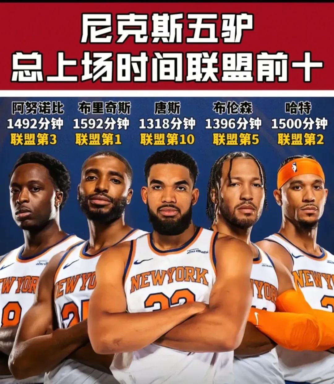 火箭逆转尼克斯，豪取胜利