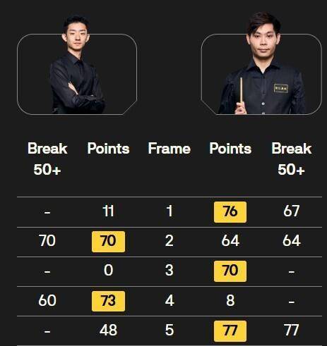 爆冷！橄榄球强队意外出局震惊全场