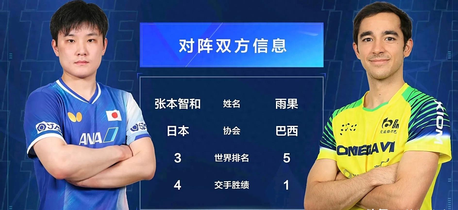 法国队险胜葡萄牙队，张本智和惊艳四座